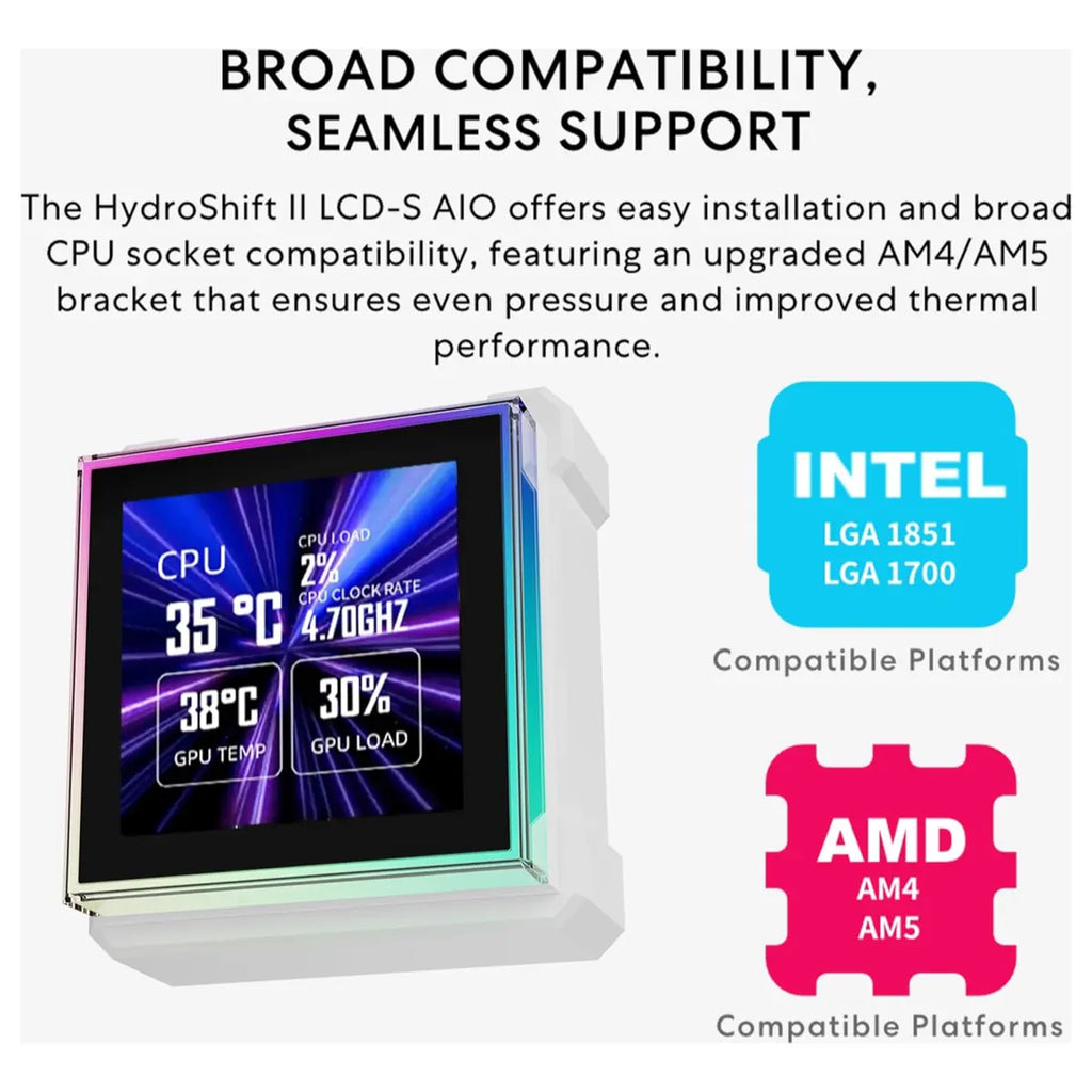 Lian Li HydroShift II LCD-S 360 CL CPU Cooler, 360mm AIO, 3.4 Inch IPS LCD 480x480 60Hz 500 Nits, 3x 120mm RGB Fans 2100RPM 72.7 CFM, Intel LGA1851 and LGA1700 AMD AM5 and AM4, White HS2LCDS36CW