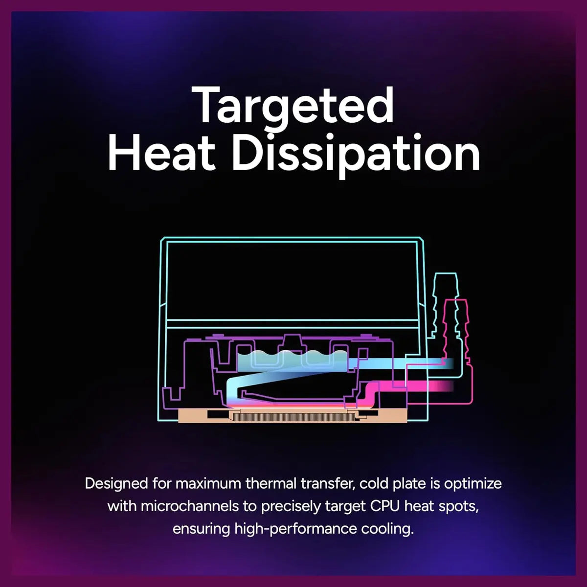Cooler Master Core II 240 Liquid CPU AIO Cooler, 240mm Radiator, Dual ARGB PWM Fans 650 To 1,750, Infinity Mirror Dual-Chamber Pump, AMD AM5 and AM4 and Intel LGA 1851 and 1700, Black, MLW-D24M-A18PA-R1