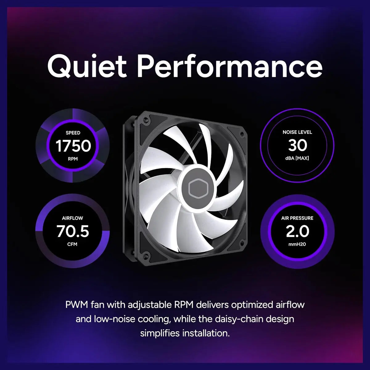 Cooler Master Core II 240 Liquid CPU AIO Cooler, 240mm Radiator, Dual ARGB PWM Fans 650 To 1,750, Infinity Mirror Dual-Chamber Pump, AMD AM5 and AM4 and Intel LGA 1851 and 1700, Black, MLW-D24M-A18PA-R1