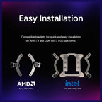 Cooler Master Core II 240 Liquid CPU AIO Cooler, 240mm Radiator, Dual ARGB PWM Fans 650 To 1,750, Infinity Mirror Dual-Chamber Pump, AMD AM5 and AM4 and Intel LGA 1851 and 1700, Black, MLW-D24M-A18PA-R1