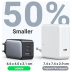 UGREEN Nexode 65W USB C GaN Charger, 3 Ports Wall Charger, Supports PPS GaN II, Intelligent Power Distribution, Model CD244, 10335