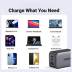 UGREEN Nexode 65W USB C GaN Charger, 3 Ports Wall Charger, Supports PPS GaN II, Intelligent Power Distribution, Model CD244, 10335