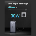 UGREEN Nexode Fast Charging Power Bank, 10000mAh, 30W PD USB-C, Dual-Port USB-C and USB-A, TFT Digital Display, Grey, PB502 25185