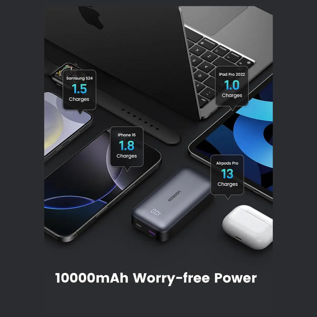 UGREEN Nexode Fast Charging Power Bank, 10000mAh, 30W PD USB-C, Dual-Port USB-C and USB-A, TFT Digital Display, Grey, PB502 25185
