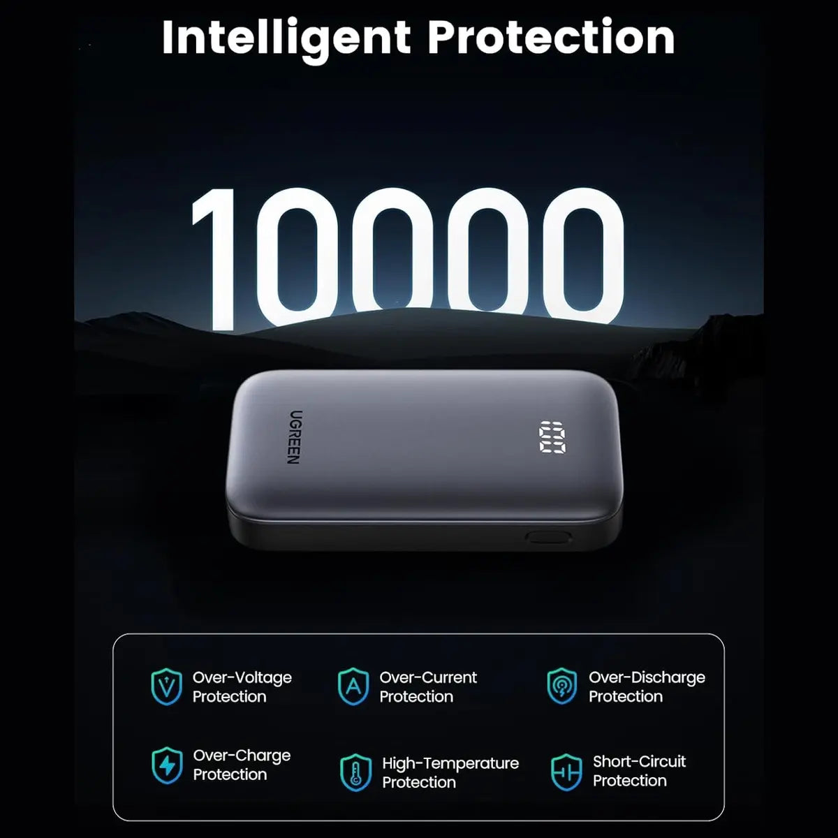 UGREEN Nexode Fast Charging Power Bank, 10000mAh, 30W PD USB-C, Dual-Port USB-C and USB-A, TFT Digital Display, Grey, PB502 25185