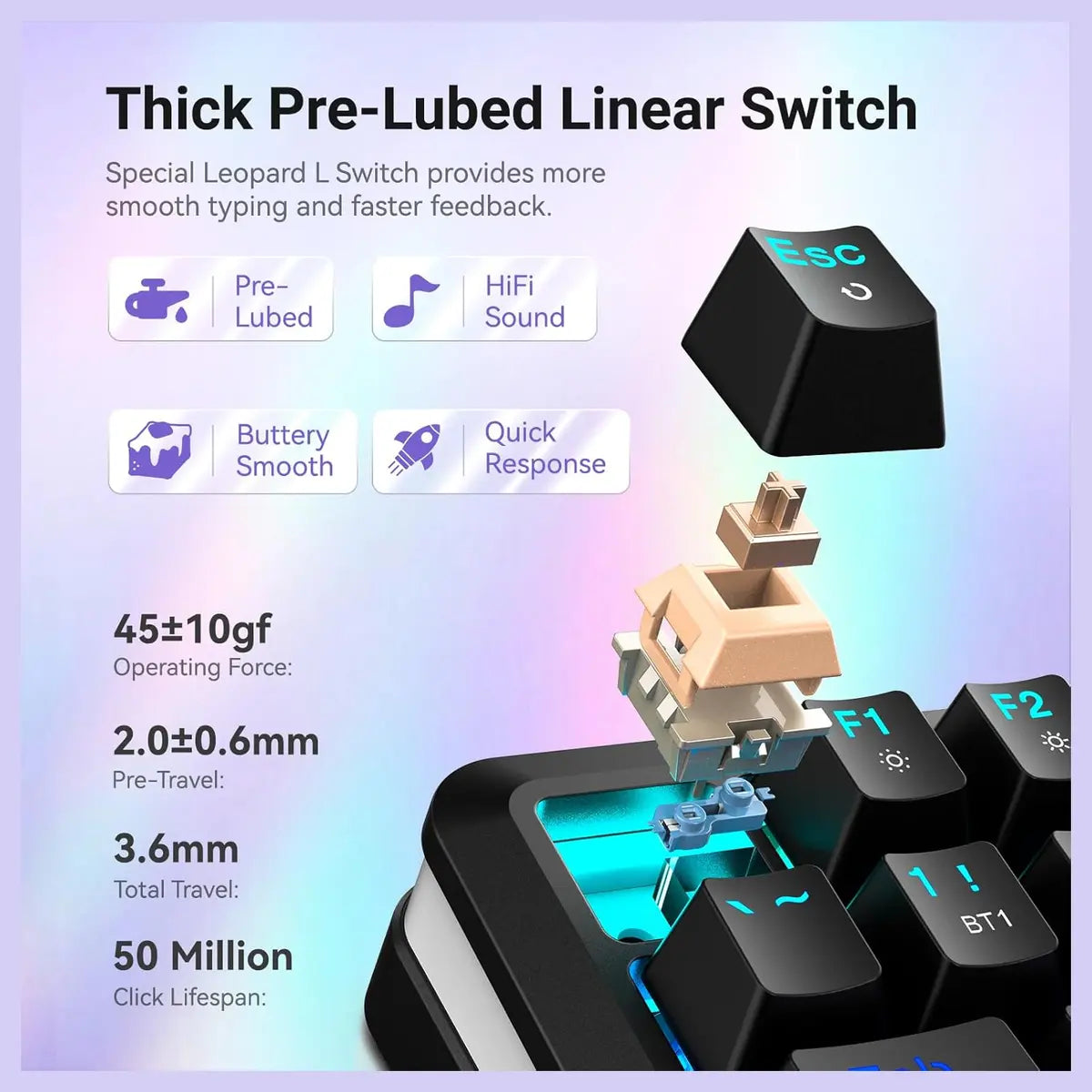 Redragon FLEKACT K708 Wireless Mechanical Keyboard, 1.14" LCD Screen, Volume Knob, Pre-Lubed Leopard L Linear Switches, Tri-Mode Bluetooth 2.4G USB-C, Hot Swappable, RGB, 4000mAh Battery