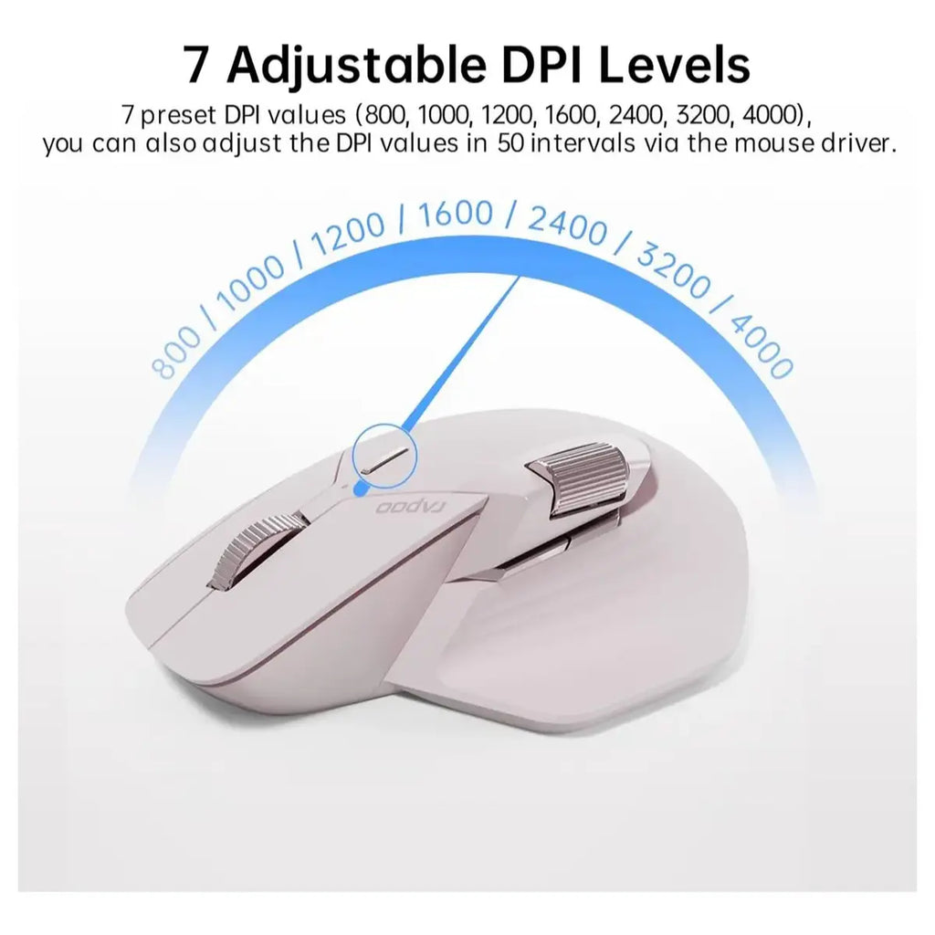 Rapoo MT760L Multi-Device Wireless Mouse, Bluetooth 5.0 and 2.4GHz Tri-Mode, Up to 4 Devices, 11 Programmable Buttons, 4000 DPI Sensor, 90 Days Battery Life, Pink