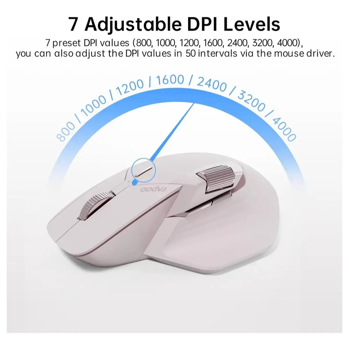 Rapoo MT760L Multi-Device Wireless Mouse, Bluetooth 5.0 and 2.4GHz Tri-Mode, Up to 4 Devices, 11 Programmable Buttons, 4000 DPI Sensor, 90 Days Battery Life, Pink