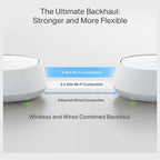 TP-Link Deco BE22 BE3600 Whole Home Mesh WiFi 7 System, 3.6Gbps Dual-Band WiFi, 2x 1.0Gbps Ports, Multi-Link Operation, 3 Pack