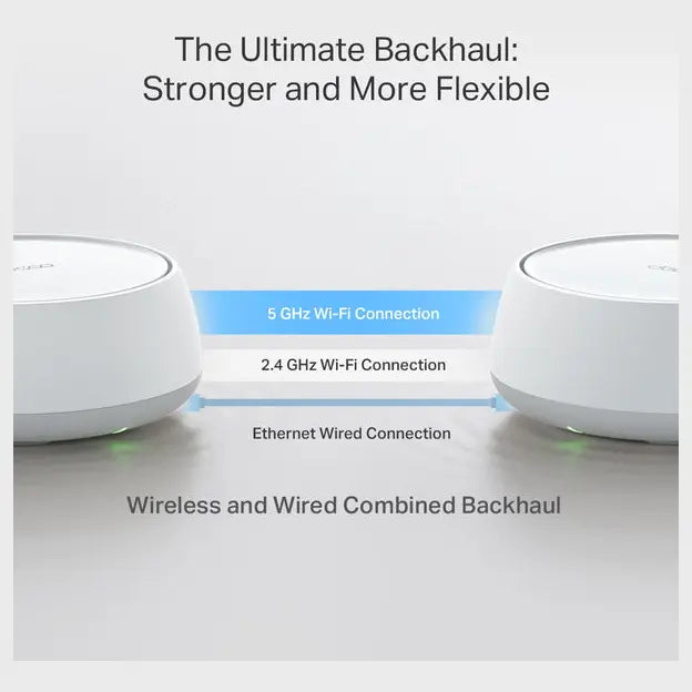 TP-Link Deco BE22 BE3600 Whole Home Mesh WiFi 7 System, 3.6Gbps Dual-Band WiFi, 2x 1.0Gbps Ports, Multi-Link Operation, 3 Pack