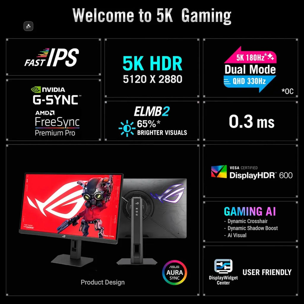 ASUS ROG Strix XG27JCG 27 Inch 5K HDR Gaming Monitor, 5120x2880, 180Hz, 0.3ms, Fast IPS, Dual Mode 180Hz or QHD 330Hz, G-SYNC Compatible