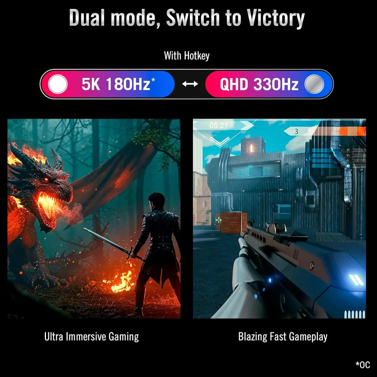 ASUS ROG Strix XG27JCG 27 Inch 5K HDR Gaming Monitor, 5120x2880, 180Hz, 0.3ms, Fast IPS, Dual Mode 180Hz or QHD 330Hz, G-SYNC Compatible