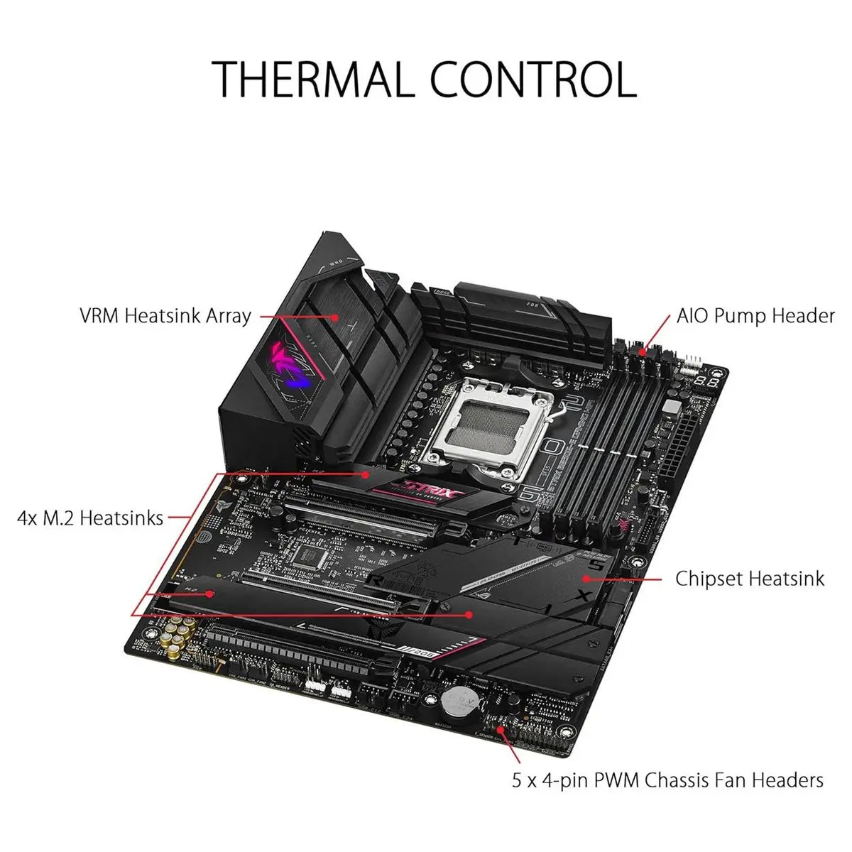 Asus Rog Strix B650E-E Gaming WiFi AM5 Gaming Motherboard, 16+2+1 Power Stages, DDR5 8000+ OC, 4x M.2, PCIe 5.0, WiFi 6E, 2.5G LAN, USB 3.2 Gen 2x2 Type-C
