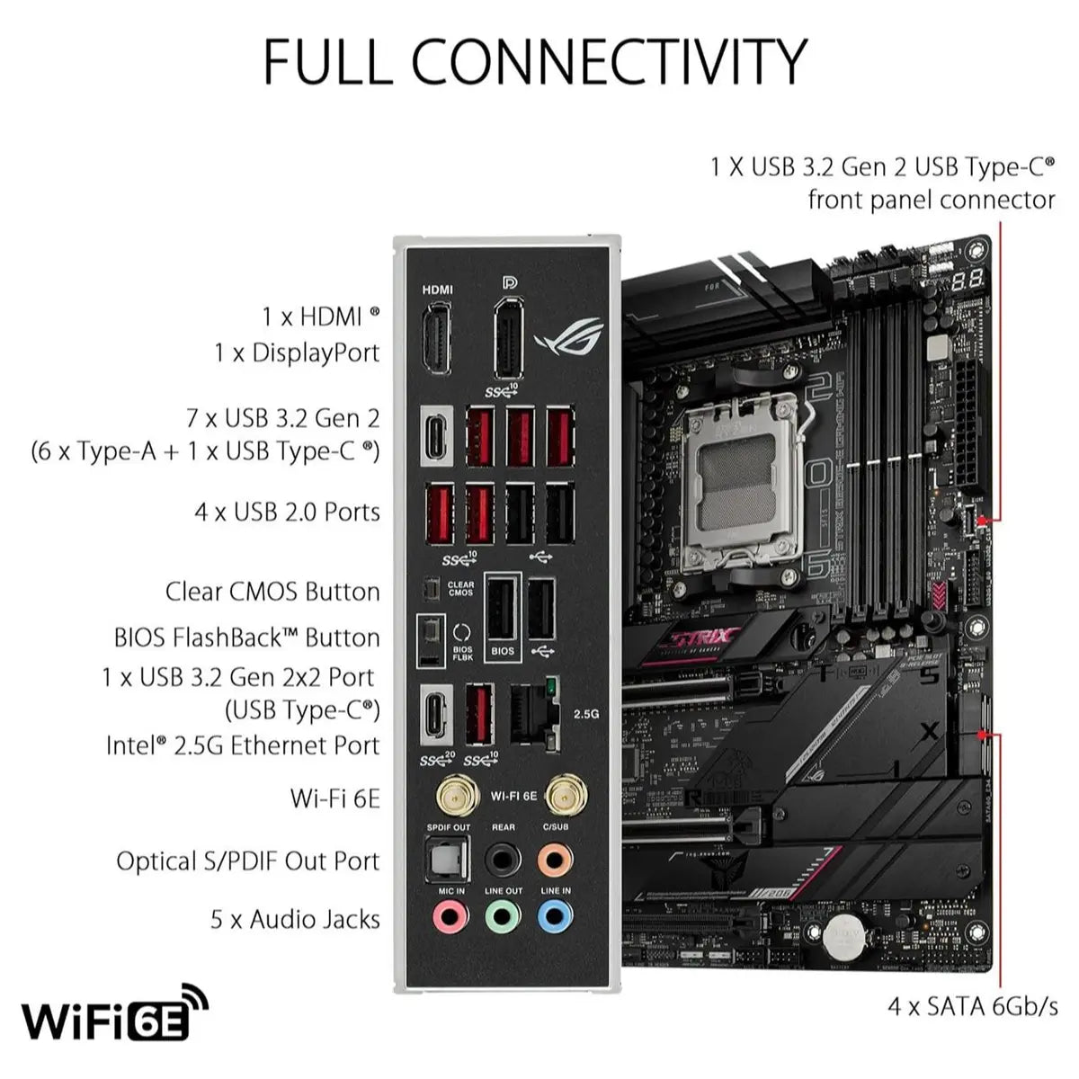 Asus Rog Strix B650E-E Gaming WiFi AM5 Gaming Motherboard, 16+2+1 Power Stages, DDR5 8000+ OC, 4x M.2, PCIe 5.0, WiFi 6E, 2.5G LAN, USB 3.2 Gen 2x2 Type-C