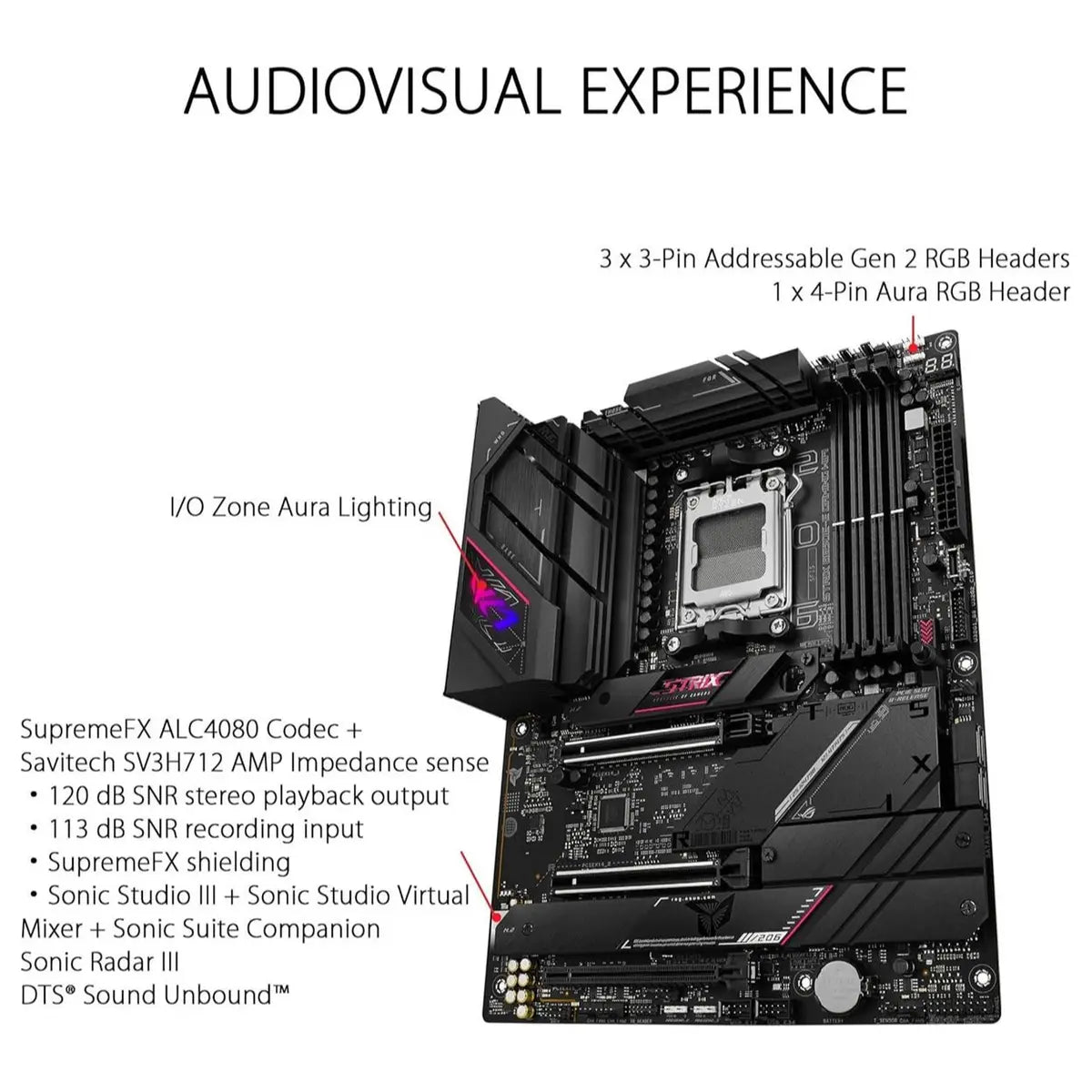 Asus Rog Strix B650E-E Gaming WiFi AM5 Gaming Motherboard, 16+2+1 Power Stages, DDR5 8000+ OC, 4x M.2, PCIe 5.0, WiFi 6E, 2.5G LAN, USB 3.2 Gen 2x2 Type-C