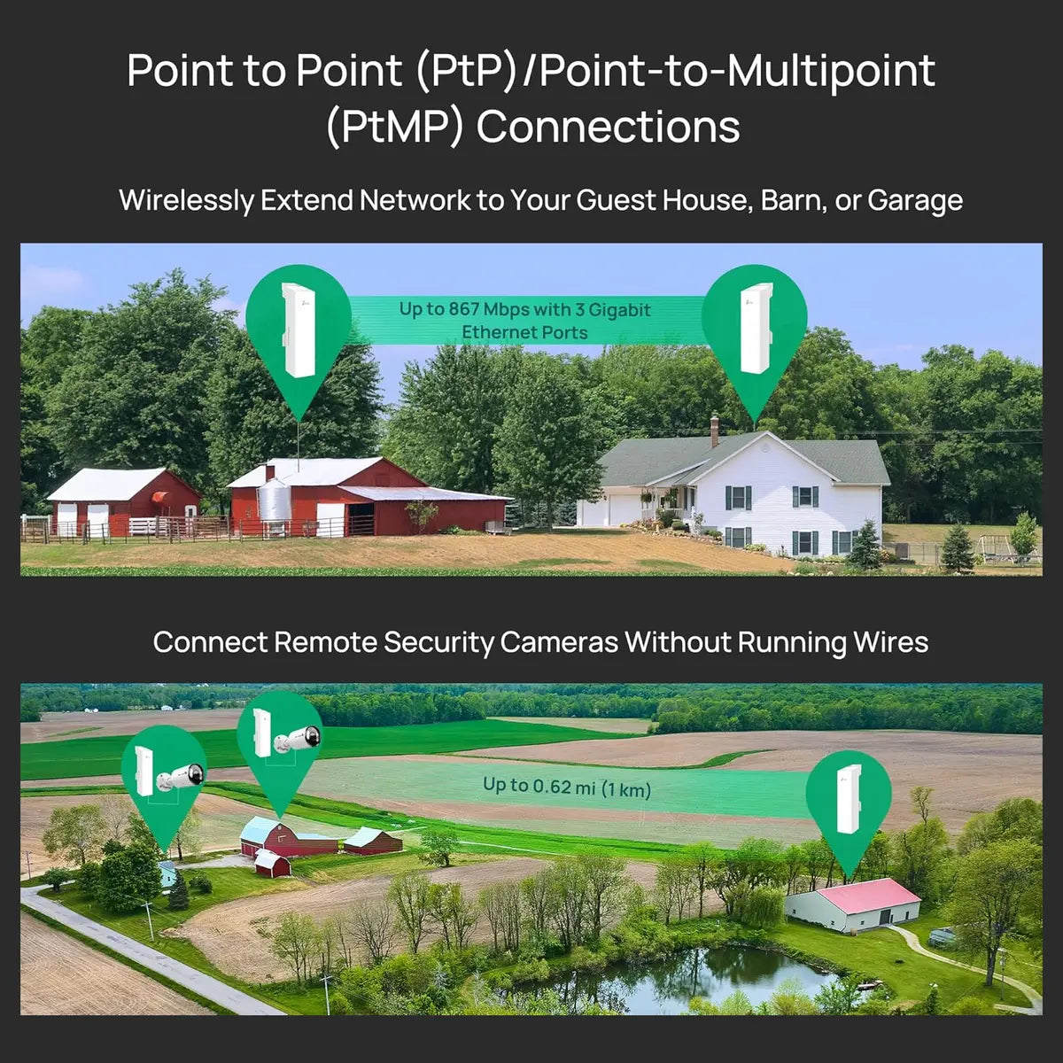 TP-Link EAP211-Bridge KIT Omada Point to Point Wireless Bridge Outdoor, 5GHz 867Mbps, PtP and PtMP, 1km Range, 3 Gigabit Ports, PoE or DC Powered, IP65 Weatherproof