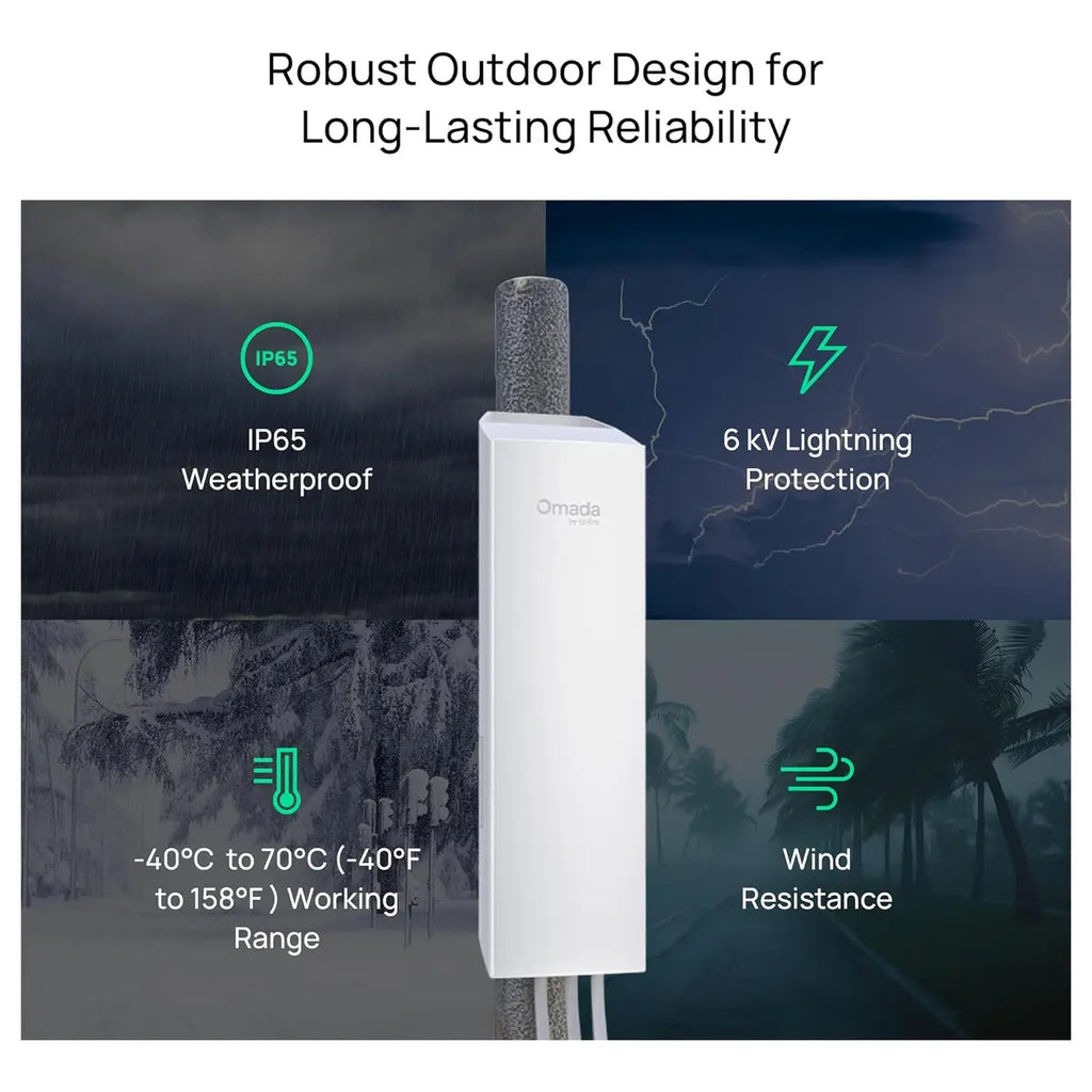TP-Link EAP215-Bridge KIT Wireless Bridge, 5GHz 867Mbps, Up To 5km, 3x Gigabit Ethernet, IP65 Weatherproof, Passive PoE