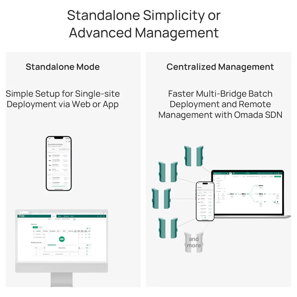 TP-Link EAP215-Bridge KIT Wireless Bridge, 5GHz 867Mbps, Up To 5km, 3x Gigabit Ethernet, IP65 Weatherproof, Passive PoE