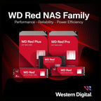 Western Digital WD Red Pro 4TB NAS Internal Hard Drive HDD, 7200RPM, SATA 6Gb/s, CMR, 256MB Cache, 3.5", WD4003FFBX