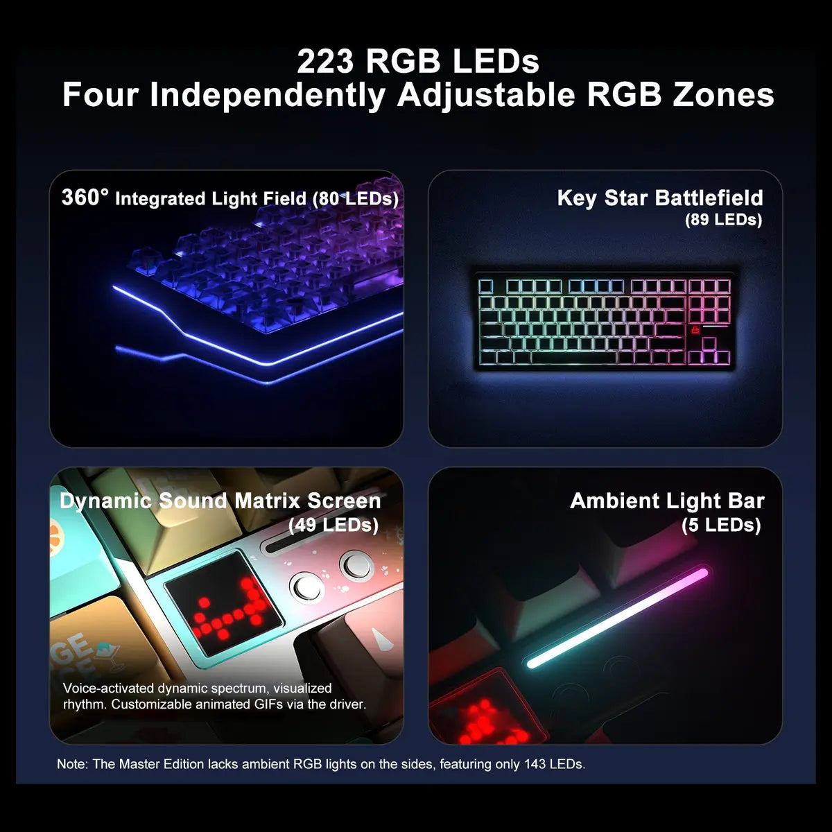 AULA F87 PRO V2 RGB Hot-Swappable Wireless Mechanical Keyboard, 87 Key TKL Gasket-Mounted, Bluetooth 5.0 2.4GHz and USB-C, 10000mAh Battery, 8K Polling Rate, White Contours
