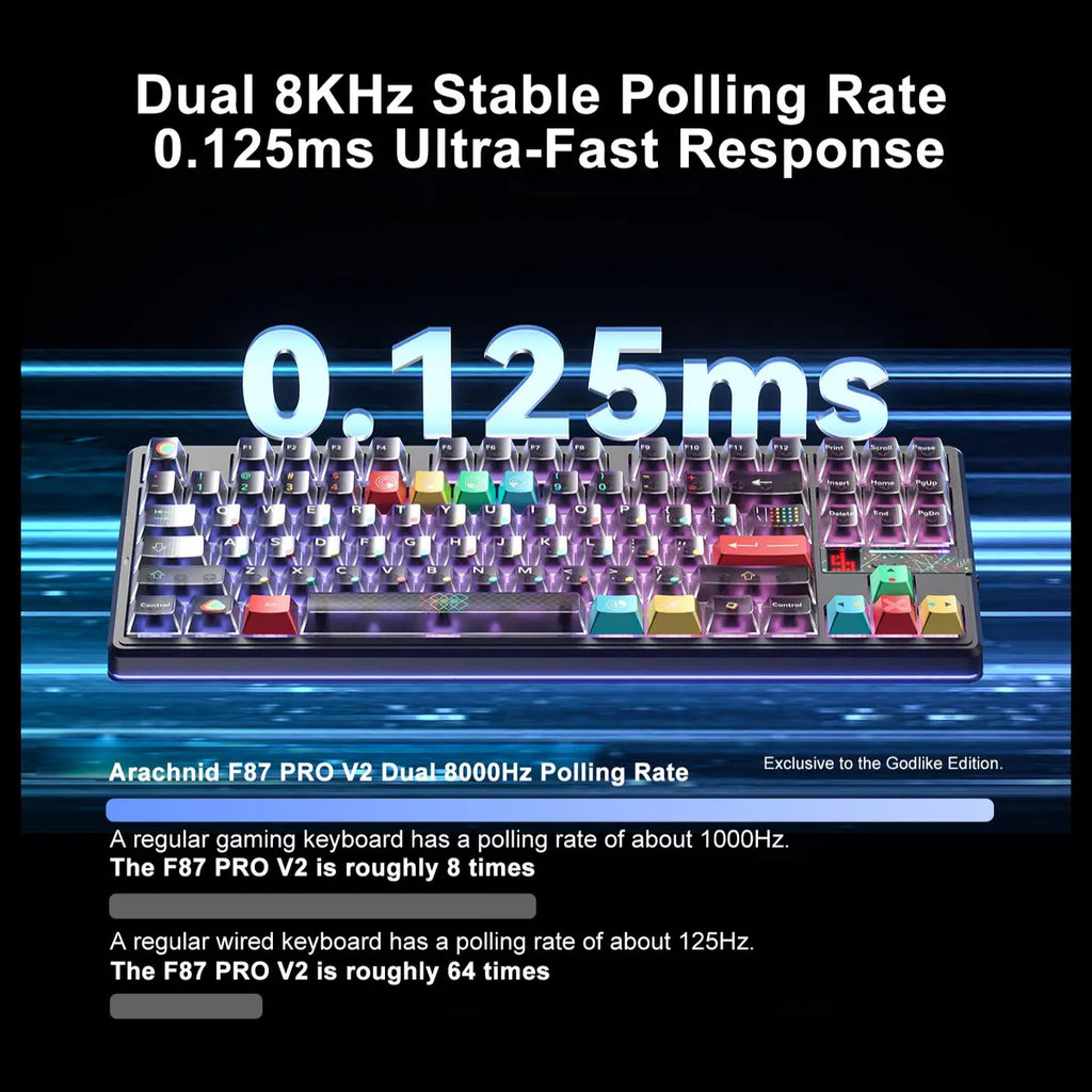 AULA F87 PRO V2 RGB Hot-Swappable Wireless Mechanical Keyboard, 87 Key TKL Gasket-Mounted, Bluetooth 5.0 2.4GHz and USB-C, 10000mAh Battery, 8K Polling Rate, White Contours