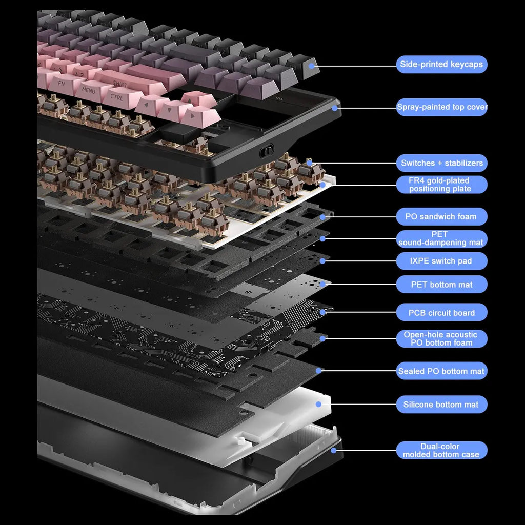 AULA F87 PRO V2 RGB Hot-Swappable Wireless Mechanical Keyboard, 87 Key TKL Gasket-Mounted, Bluetooth 5.0 2.4GHz and USB-C, 10000mAh Battery, 8K Polling Rate, White Contours