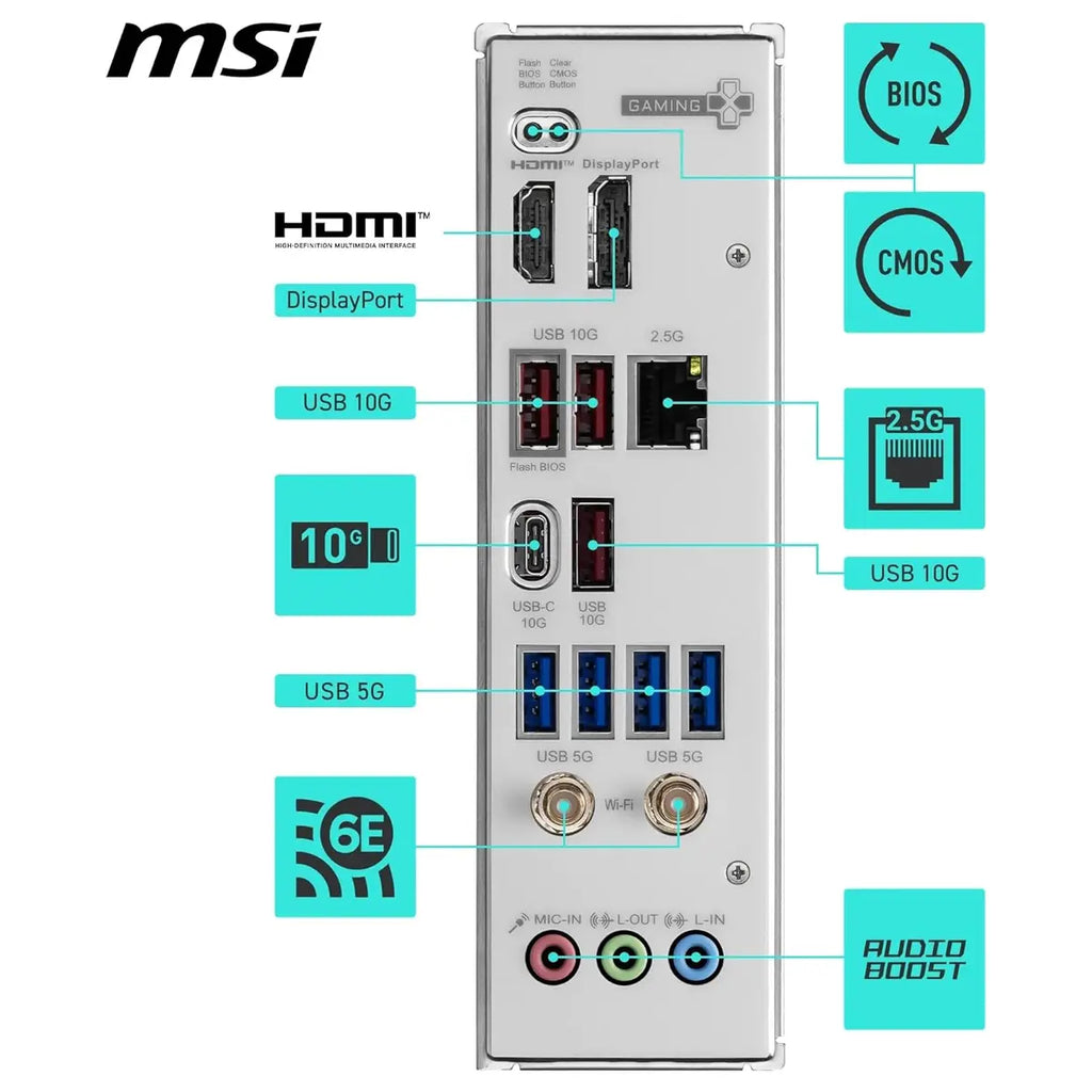 MSI B850 Gaming Plus WIFI6E Motherboard, ATX, AM5, Supports AMD Ryzen 9000/8000/7000, DDR5 8200+MT/s OC, PCIe 4.0 x16, M.2 Gen5, Wi-Fi 6E, 2.5G LAN