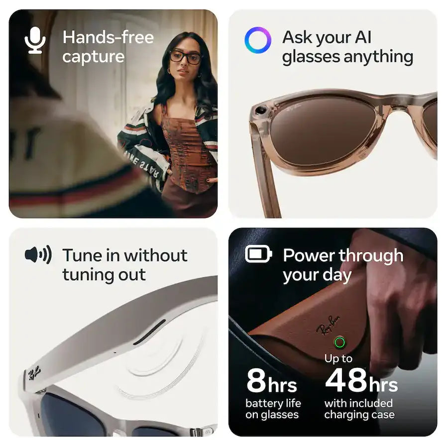 Ray-Ban Meta Wayfarer Gen 2 Glasses, Meta AI, Open-Ear Audio, Photo and Video Compatibility, Up to 8 Hours Battery, Clear Lenses Matte Black, RW4012