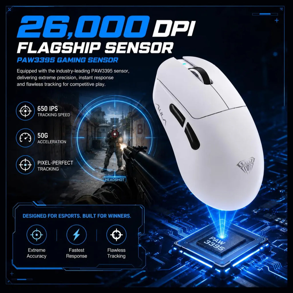 AULA SC900 Pro Wireless Gaming Mouse, PAW3395 Sensor, 26000 DPI, 650IPS, 62g Lightweight, Tri-Mode 2.4GHz Type-C BT5.0, Dual 8000Hz Polling Rate, White