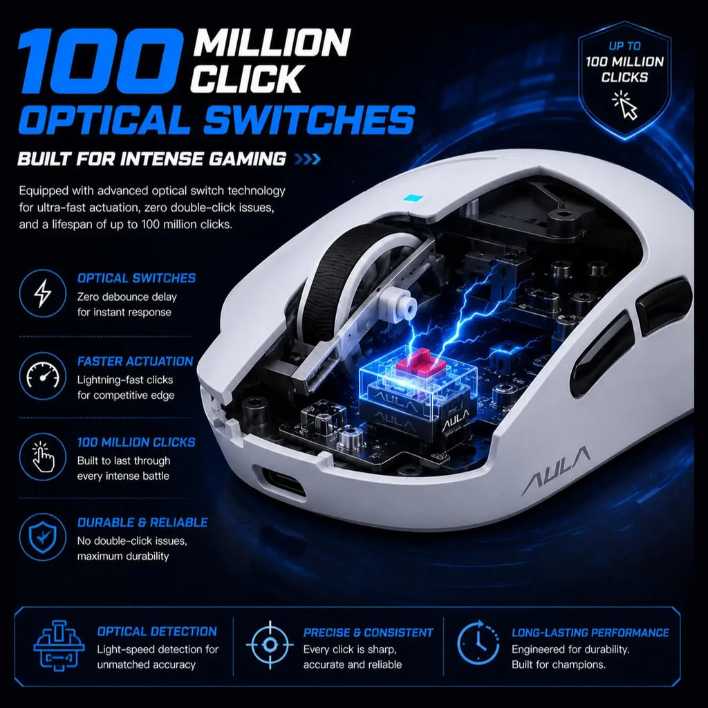 AULA SC900 Pro Wireless Gaming Mouse, PAW3395 Sensor, 26000 DPI, 650IPS, 62g Lightweight, Tri-Mode 2.4GHz Type-C BT5.0, Dual 8000Hz Polling Rate, White