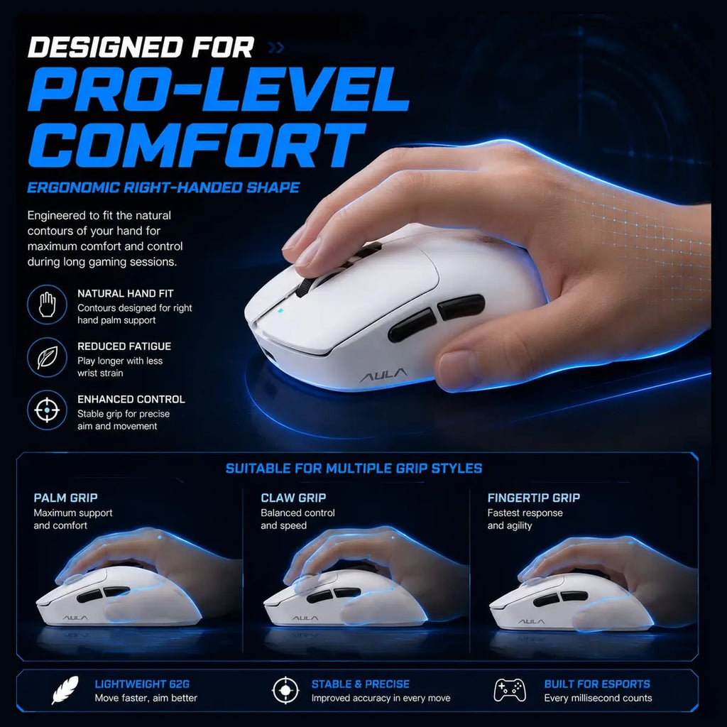 AULA SC900 Pro Wireless Gaming Mouse, PAW3395 Sensor, 26000 DPI, 650IPS, 62g Lightweight, Tri-Mode 2.4GHz Type-C BT5.0, Dual 8000Hz Polling Rate, White