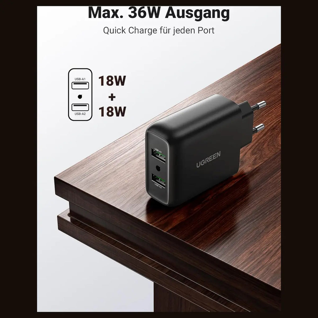 UGREEN 36W 2-Port USB Charger, QC 3.0 Fast Charging Up to 3A, 100-240V Input, Model 10216