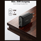 UGREEN 36W 2-Port USB Charger, QC 3.0 Fast Charging Up to 3A, 100-240V Input, Model 10216