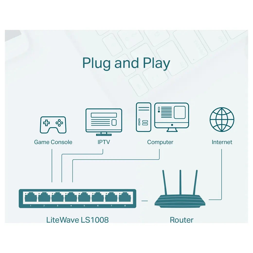 TP-Link LS1008 8-Port 10/100Mbps Desktop Switch, 8x Auto-Negotiation RJ45 Ports with Auto-MDI/MDIX, IEEE 802.3X Flow Control, Green Ethernet, Plug and Play, Fanless Design