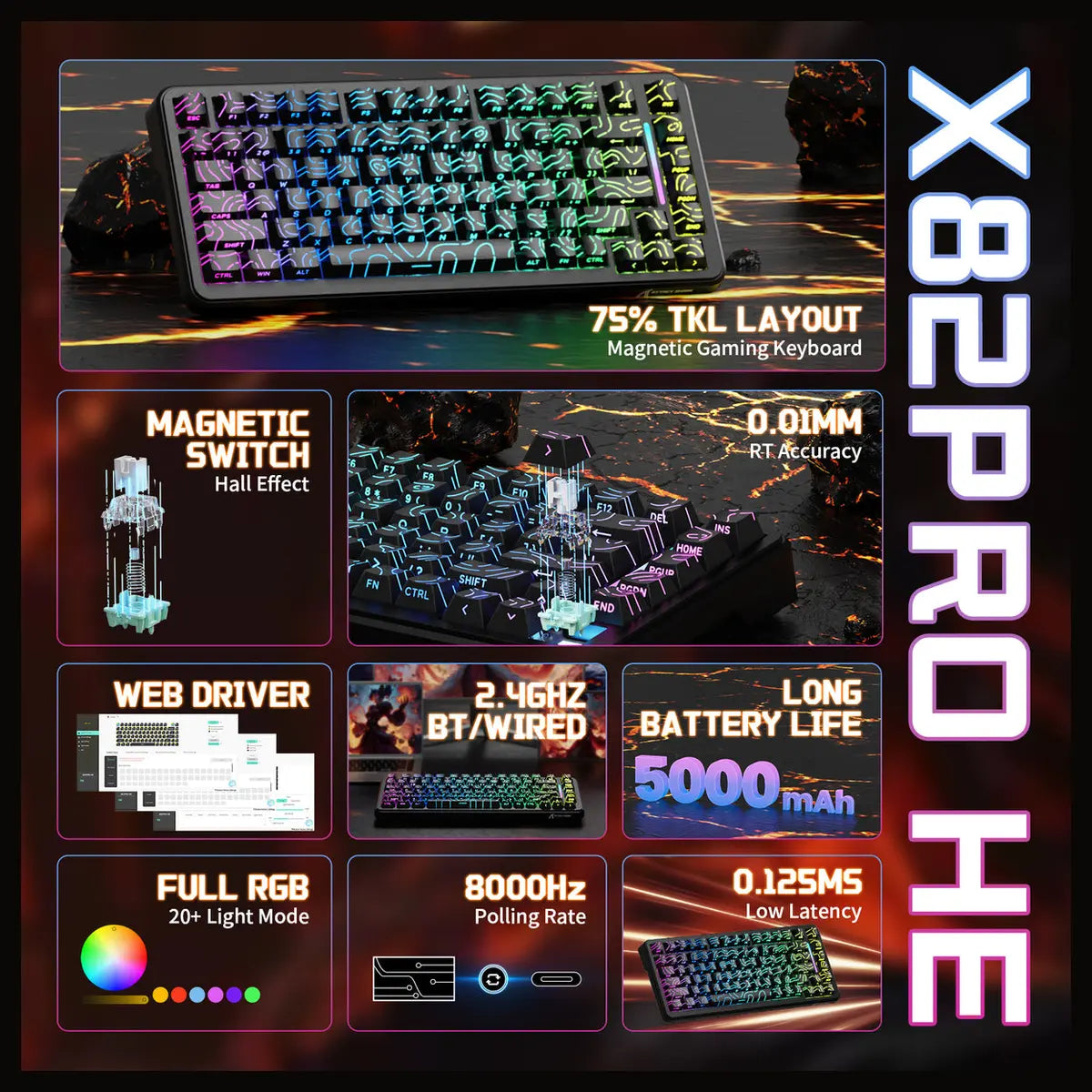 ATTACK SHARK X82PRO HE Wireless Rapid Trigger Gaming Keyboard, 75% Layout Tri-Mode Magnetic Keyboard With 0.01mm RT Accuracy, Up to 8000Hz Polling Rate, Gorgeous RGB Backlight, Black Contours
