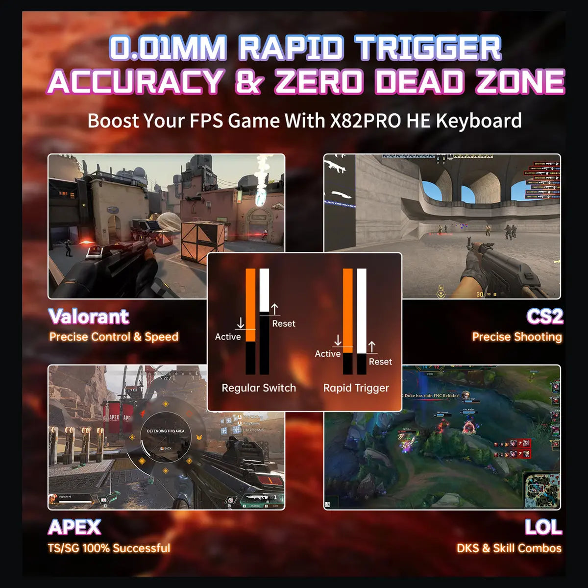 ATTACK SHARK X82PRO HE Wireless Rapid Trigger Gaming Keyboard, 75% Layout Tri-Mode Magnetic Keyboard With 0.01mm RT Accuracy, Up to 8000Hz Polling Rate, Gorgeous RGB Backlight, Black Contours