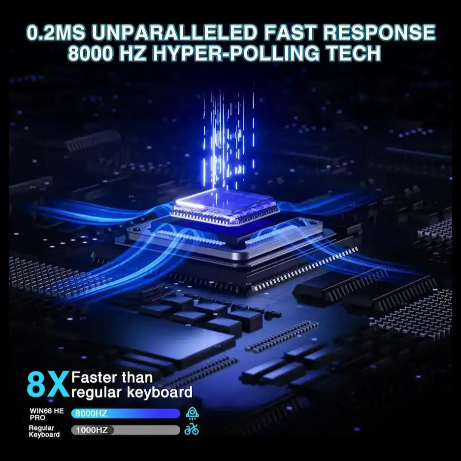 AULA WIN68 HE Pro 68-Key Hall Effect Magnetic Gaming Keyboard, 8000Hz Polling Rate, 0.3ms Latency, Adjustable Actuation 0.02mm-3.44mm, 16.8 Million RGB, Black and Gray