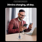 UGREEN X513 30W USB-C GaN Fast Charger, PD3.0 QC4.0 PPS, Foldable US Plug, 100-240V, Model 55530