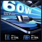UGREEN X513 30W USB-C GaN Fast Charger, PD3.0 QC4.0 PPS, Foldable US Plug, 100-240V, Model 55530