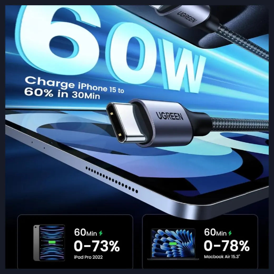 UGREEN X513 30W USB-C GaN Fast Charger, PD3.0 QC4.0 PPS, Foldable US Plug, 100-240V, Model 55530