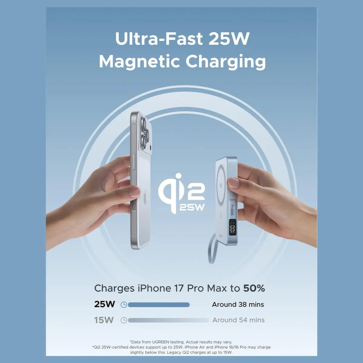 UGREEN MagFlow Power Bank Magnetic Wireless 10000mAh, Qi2 Certified 25W Wireless Charging, 30W Built-in USB-C Cable, 17 Powerful Magnets, Blue 65958B