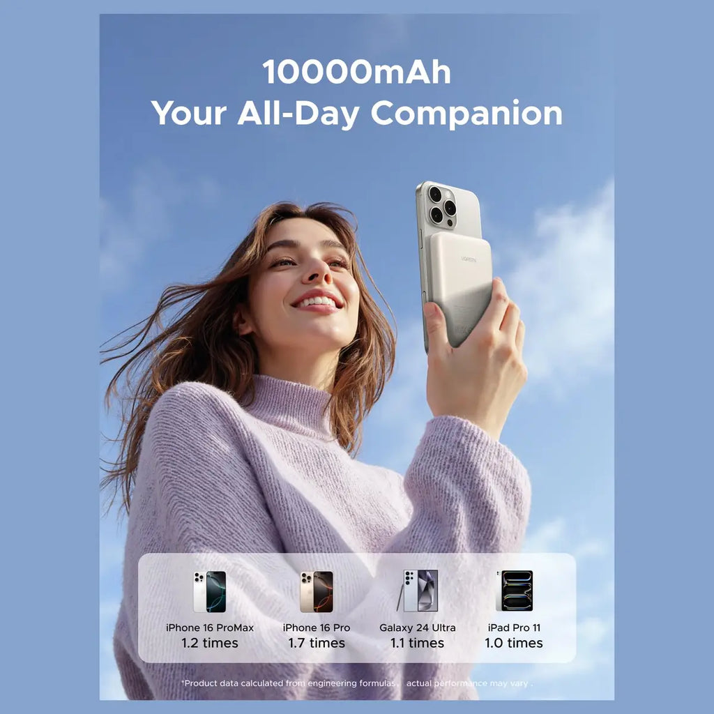 UGREEN 10000mAh Magnetic Wireless Power Bank, 20W USB-C PD Fast Charging, PB561 25208