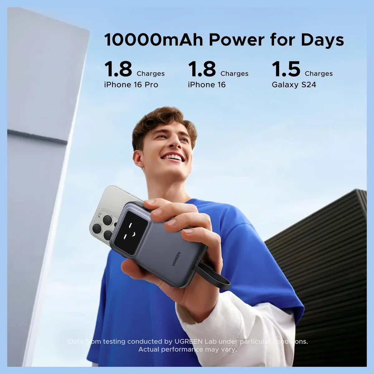 UGREEN Uno Power Bank 10000mAh 30W, PD Fast Charging, Built-in USB-C Cable, TFT Digital Display, Triple-Port Design, 35603B PB511