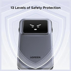UGREEN Uno Power Bank 10000mAh 30W, PD Fast Charging, Built-in USB-C Cable, TFT Digital Display, Triple-Port Design, 35603B PB511