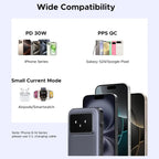 UGREEN Uno Power Bank 10000mAh 30W, PD Fast Charging, Built-in USB-C Cable, TFT Digital Display, Triple-Port Design, 35603B PB511