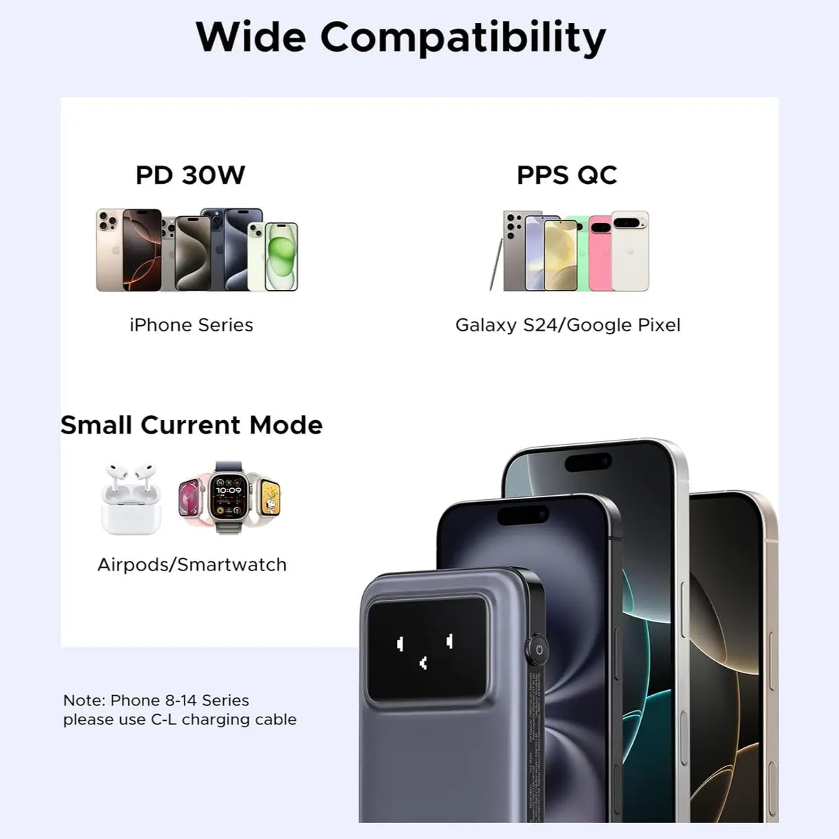 UGREEN Uno Power Bank 10000mAh 30W, PD Fast Charging, Built-in USB-C Cable, TFT Digital Display, Triple-Port Design, 35603B PB511
