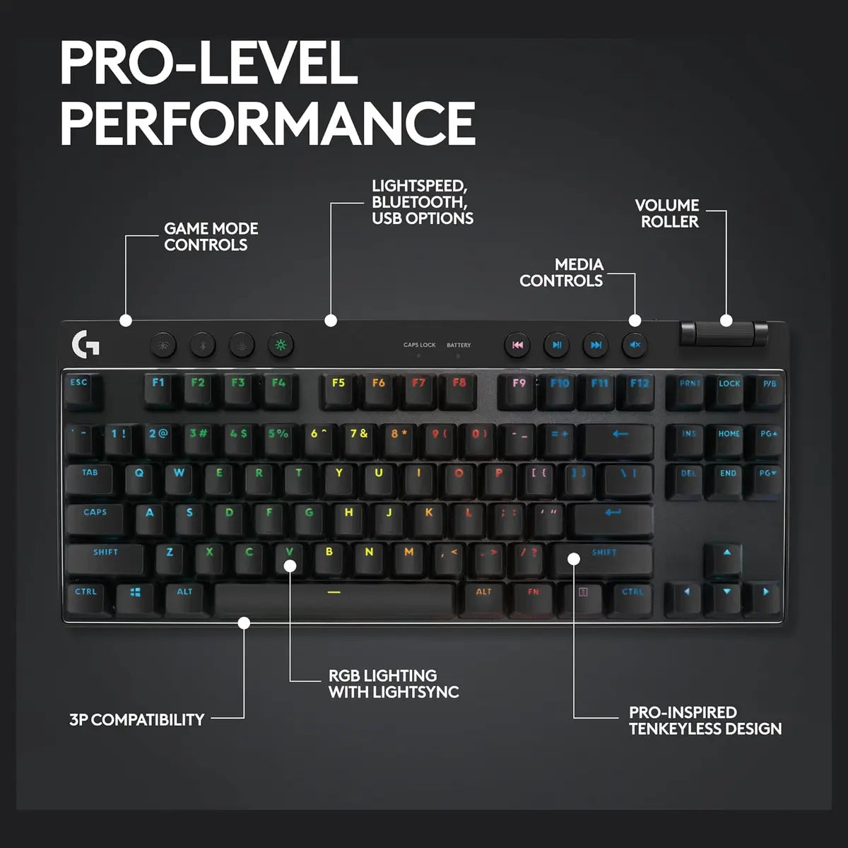 Logitech G PRO X TKL Lightspeed Wireless Gaming Keyboard, Tenkeyless Design, LIGHTSYNC RGB, Dual-Shot PBT Keycaps, GX Brown Tactile Switches, 920-012137, Black