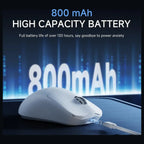 EWEADN X23 Pro Wireless Gaming Mouse, Tri-Mode 2.4G and BT5.0 and USB-C, PAW3395 26000 DPI, 6 Programmable Buttons, 800mAh Rechargeable, 59g Lightweight, White