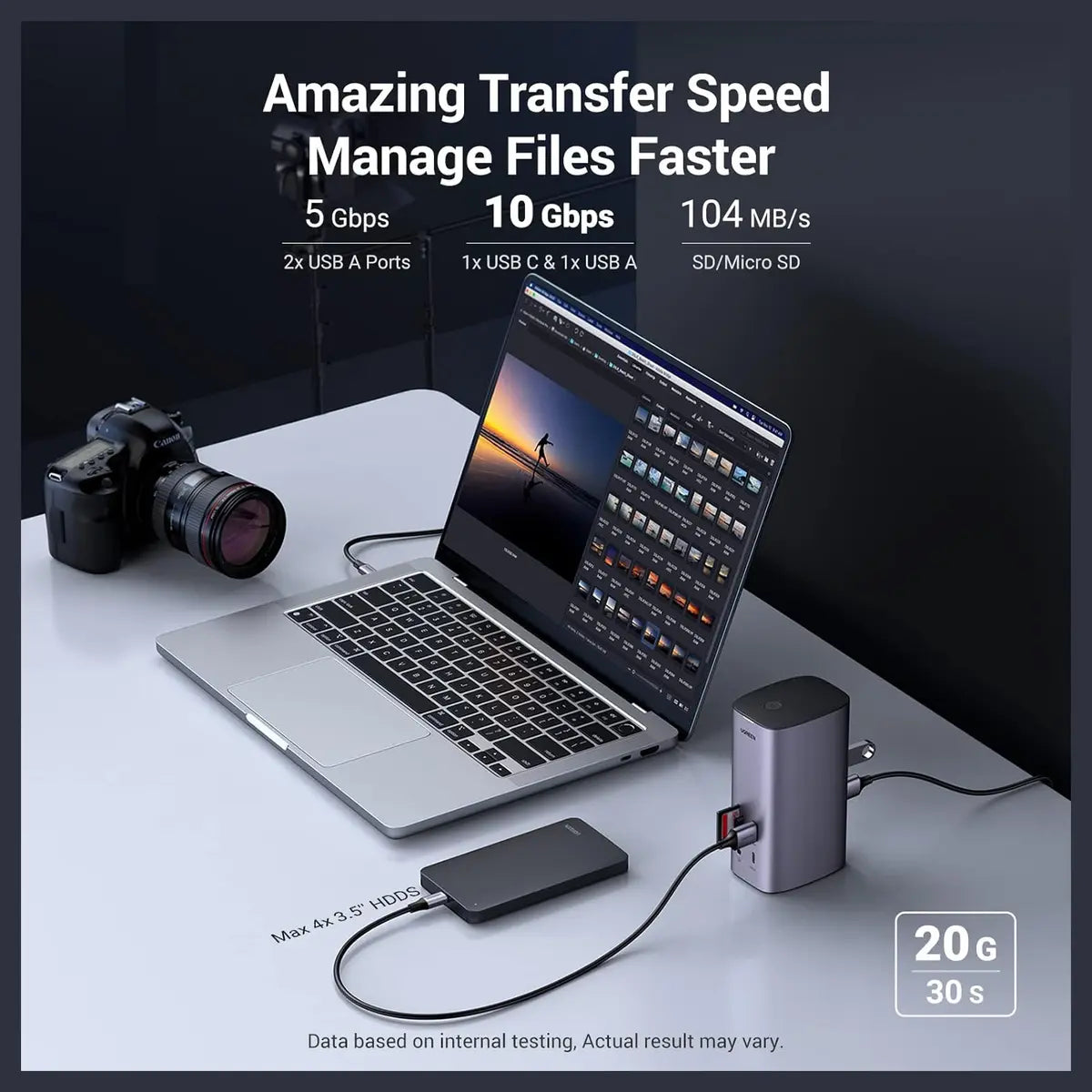 UGREEN 90325 USB C Triple Display Docking Station, 12-in-1, DisplayLink 3 Monitor Support, HDMI 8K@30Hz, Dual 4K@60Hz HDMI and DP, 10Gbps USB 3.2 Gen 2, 100W PD 3.0
