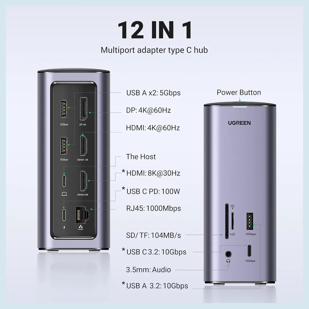 UGREEN 90325 USB C Triple Display Docking Station, 12-in-1, DisplayLink 3 Monitor Support, HDMI 8K@30Hz, Dual 4K@60Hz HDMI and DP, 10Gbps USB 3.2 Gen 2, 100W PD 3.0